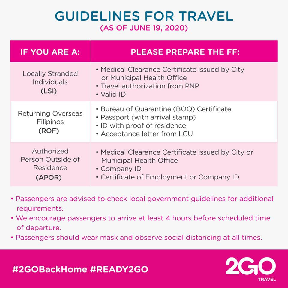 Travel Guidelines